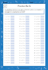 Multiplication Speed Trials: Practice the 6s (Grade 4)