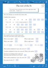 Learn the Rest of the 8s