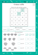 4 Times Table (Gr. 2)