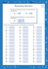 Renaming Fractions