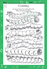 Counting On & Counting Back by 10s - TeacherVision
