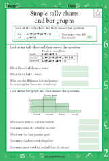 Simple Tally Charts and Bar Graphs (Grade 1)