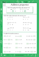 Addition Properties II