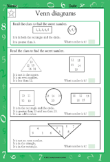 Math Venn Diagrams III