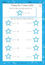 Using the 5 Times Table I (Grade 3)