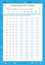 Comparing and Ordering Numbers I (Grade 3)