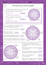 Interpreting Circle Graphs