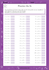 Multiplication Speed Trials: Practice the 6s Worksheet (Grade 5
