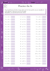 Multiplication Speed Trials: Practice the 6s (Grade 5)