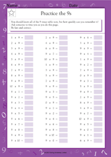 Multiplication Speed Trials: Practice the 9s Worksheet (Grade 5
