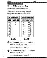 Counting Students in Room 110