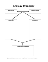 Analogy Organizer