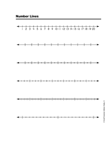 Place Value Number Line Chart