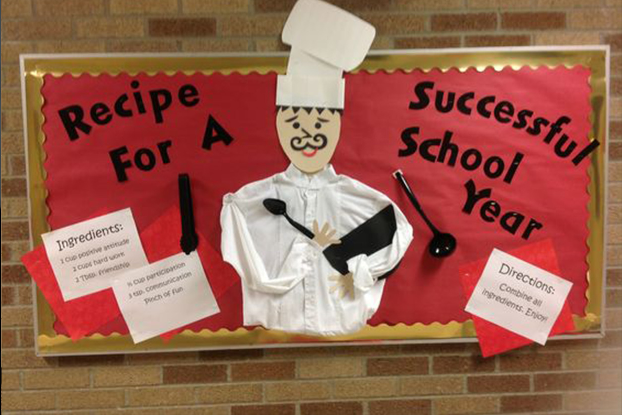 Recipe Success Year Bulletin Board