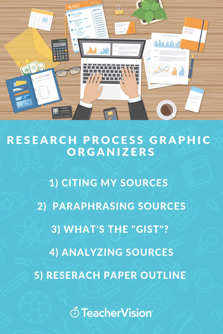 Five graphic organizers for teaching the research process