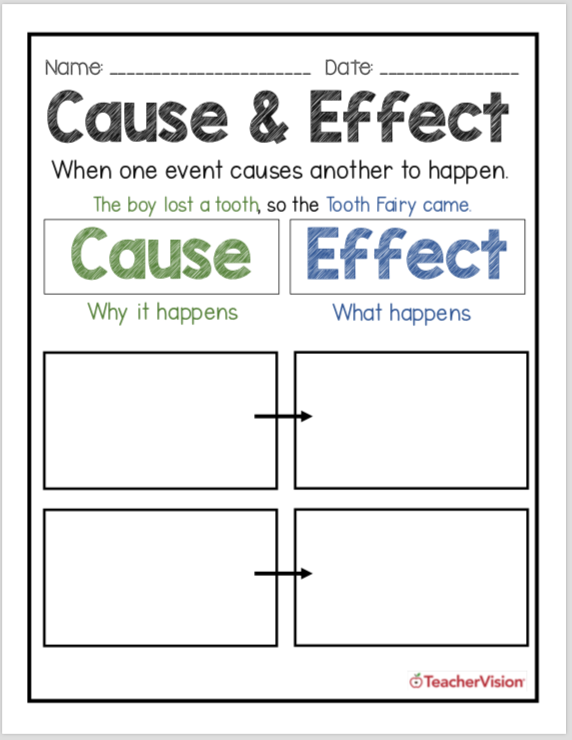 Cause and Effect (k-1)