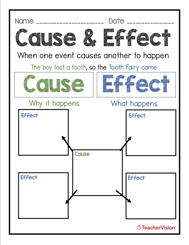 Cause and Effect (4-5)