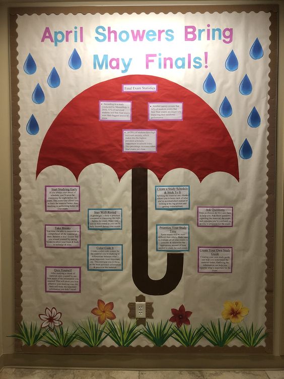 April Showers Bring May Finals bulletin board