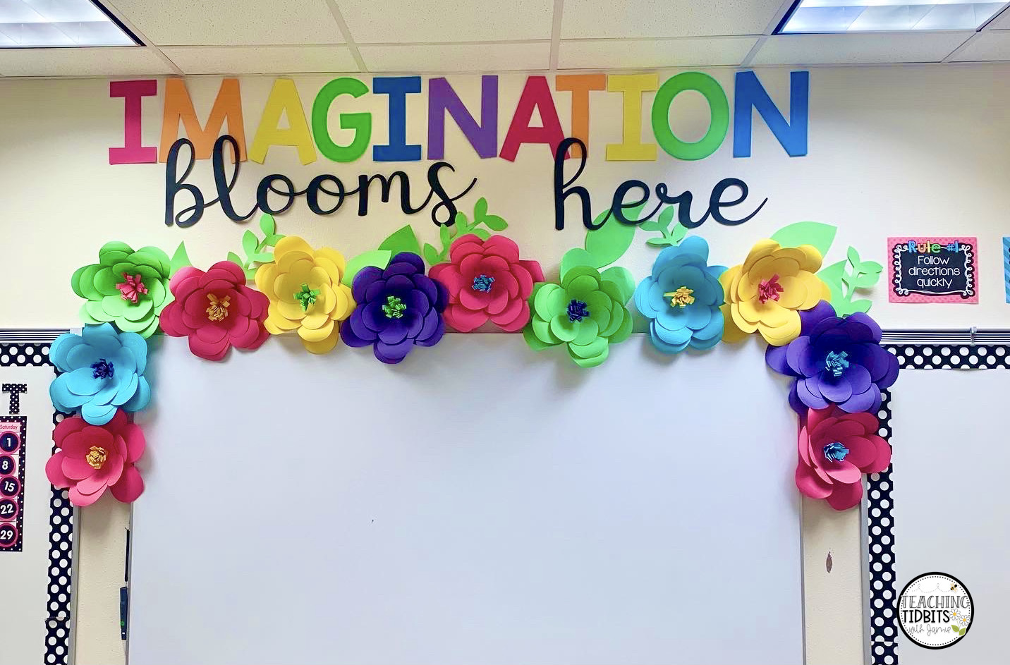 Imagination Blooms Here classroom display