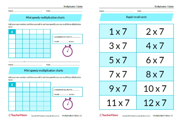 Multiplication Tables Practice Kit 3rd Grade Sample Worksheets 2