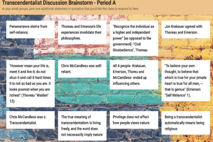 Padlet activity 1 group brainstorm