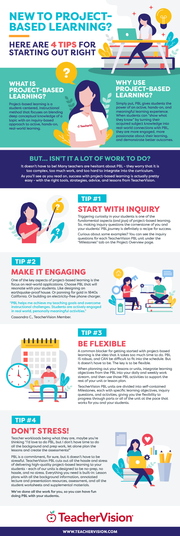 project based learning tips cheat sheet infographic