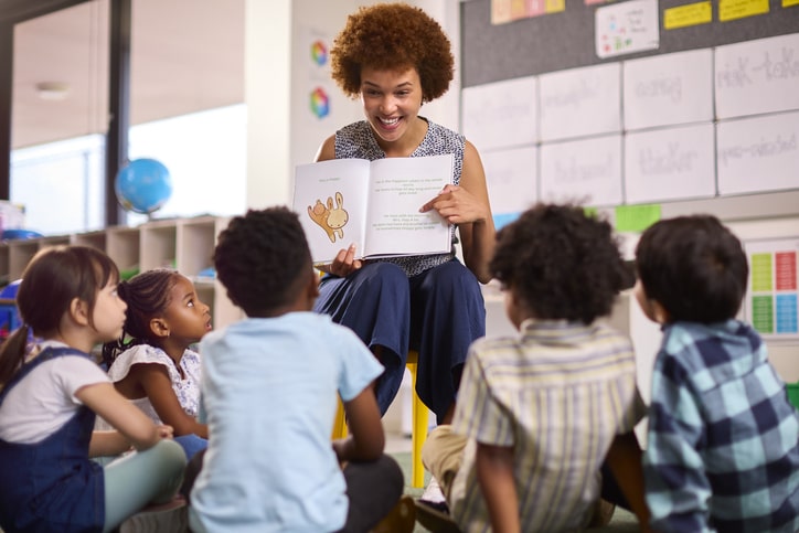 Teacher reads aloud to class, teaches them about sequencing the events of a story.