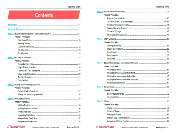 TeacherVision Reading Skills Unit Plan & Printables Sample