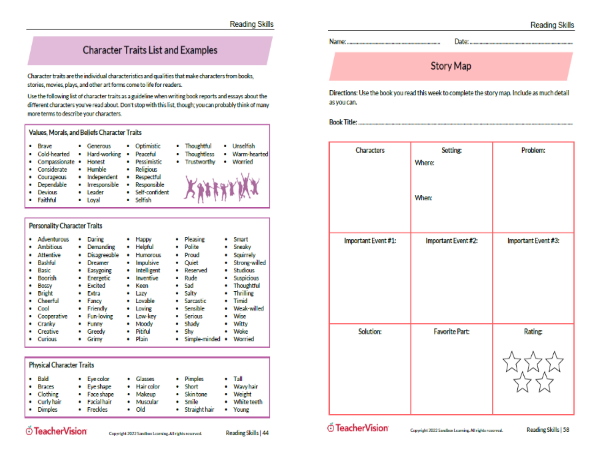 TeacherVision Reading Skills Unit Plan & Printables Sample