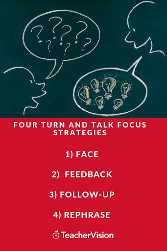 Turn and Talk Infographic