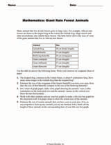 Mathematics: Giant Rainforest Animals