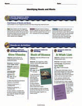 Identifying Needs and Wants
