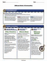 Different Kinds of Communities