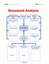 Document Analysis