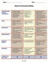 Rubric for Persuasive Writing