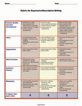 Rubric for Expressive/Descriptive Writing