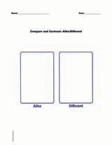 Compare and Contrast: Alike/Different