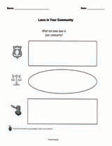 Laws in Your Community