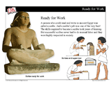 Scribes of Ancient Egypt Mini-Lesson -- PowerPoint Slideshow
