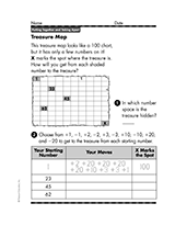 Treasure Map