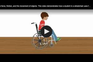 Force and Friction - How an Object Moves