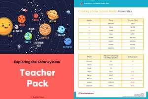 Teacher Pack - Exploring the Solar System Project-Based Learning Lesson