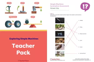 Teacher Pack - Exploring Simple Machines Project-Based Learning Lesson