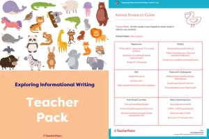Teacher Pack - Exploring Informational Writing Project-Based Learning Lesson