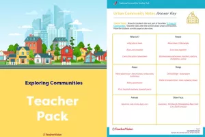 Teacher Pack - Exploring Communities Project-Based Learning