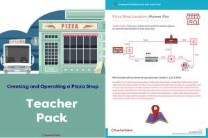 Teacher Pack - Creating and Operating a Pizza Shop Project Based Learning