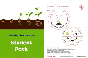 Student Pack - Exploring Plant Life Cycles Project Based Learning
