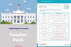 Teacher Pack - Exploring US Government Project Based Learning
