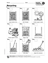 Composting Process: Printable Activity for Students (Grades 5-6