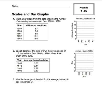 more scales and bar graphs